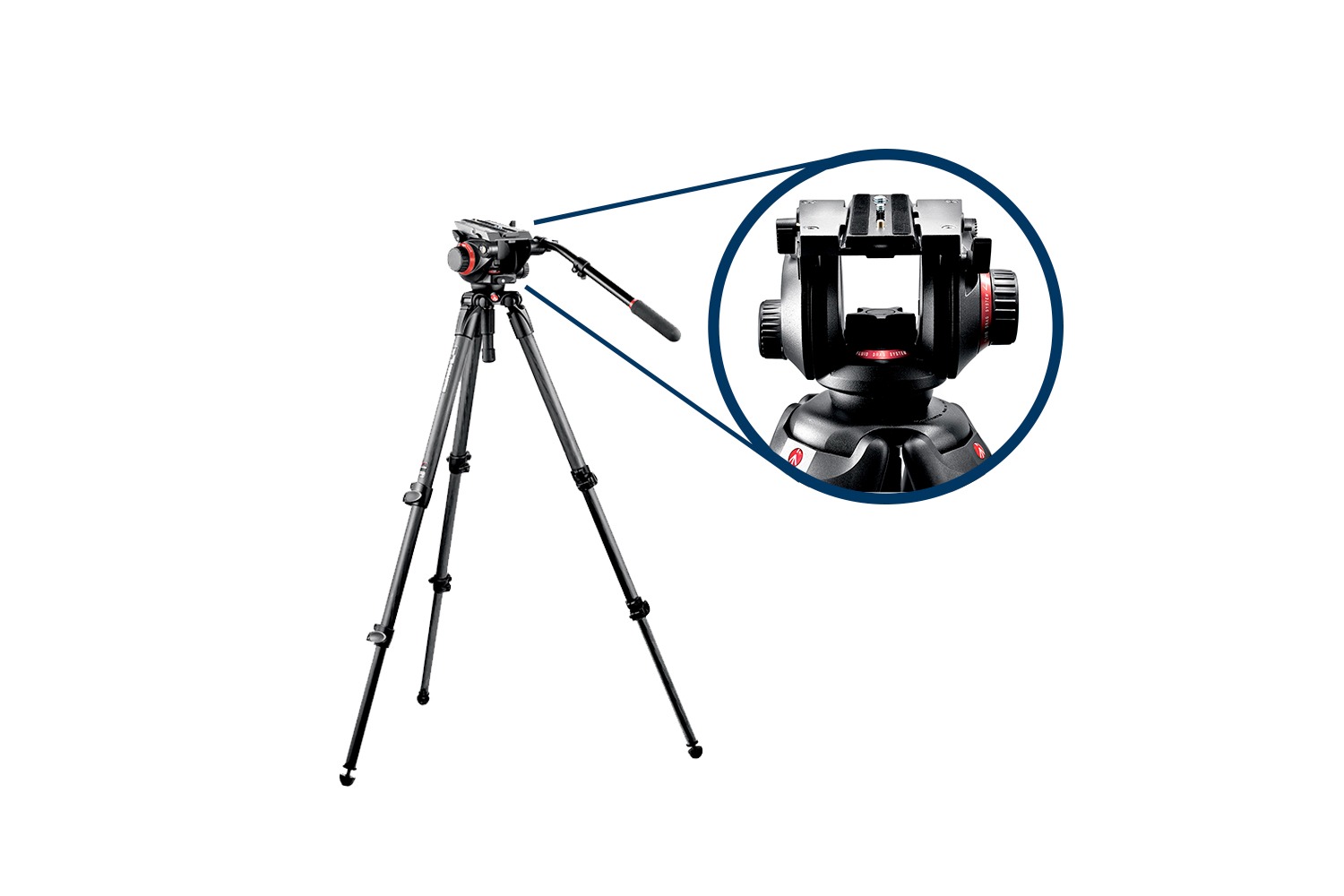 Tripode manfrotto (Filmcom Studios)